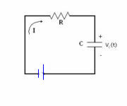 Circuito RC