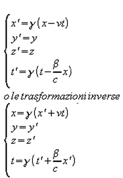 le trasformate di Lorentz