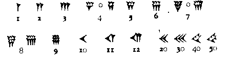 numeri cuneiformi