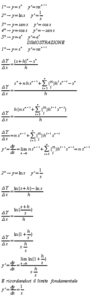 derivate fondamentali